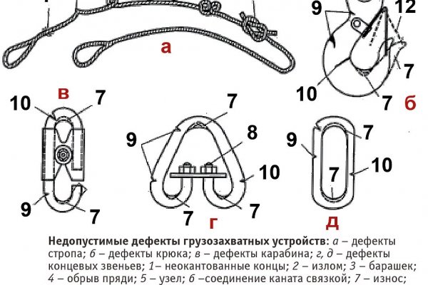 Кракен безопасный вход