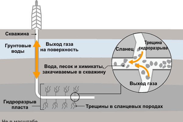 Кракен какой сайт