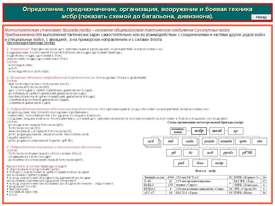 Запрещенный сайт кракен